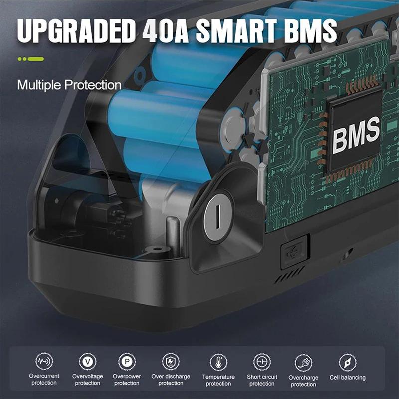 Batterie de vélo électrique 72V 3000W 60Ah