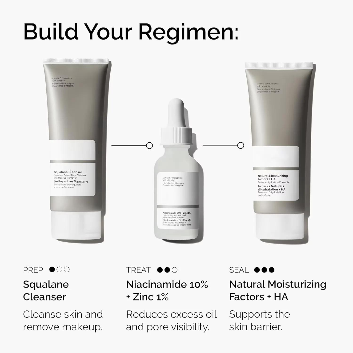Sérum visage hydratant 30ml Acide Hyaluronique 2% + B5 & Niacinamide 10% + Zinc 1% pour une peau lisse, douce et hydratée - Coffret soin visage