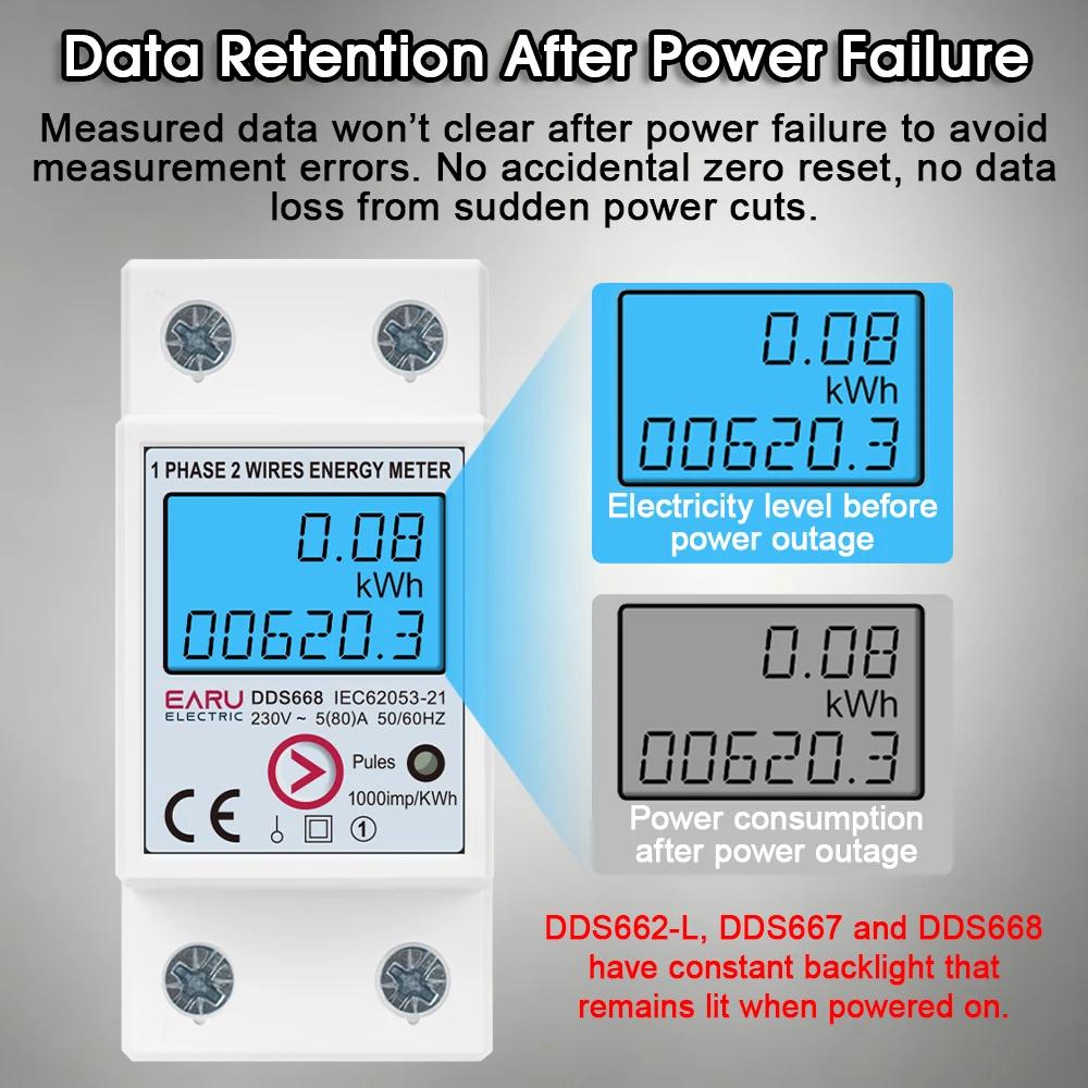 Compteur d'énergie numérique LCD monophasé