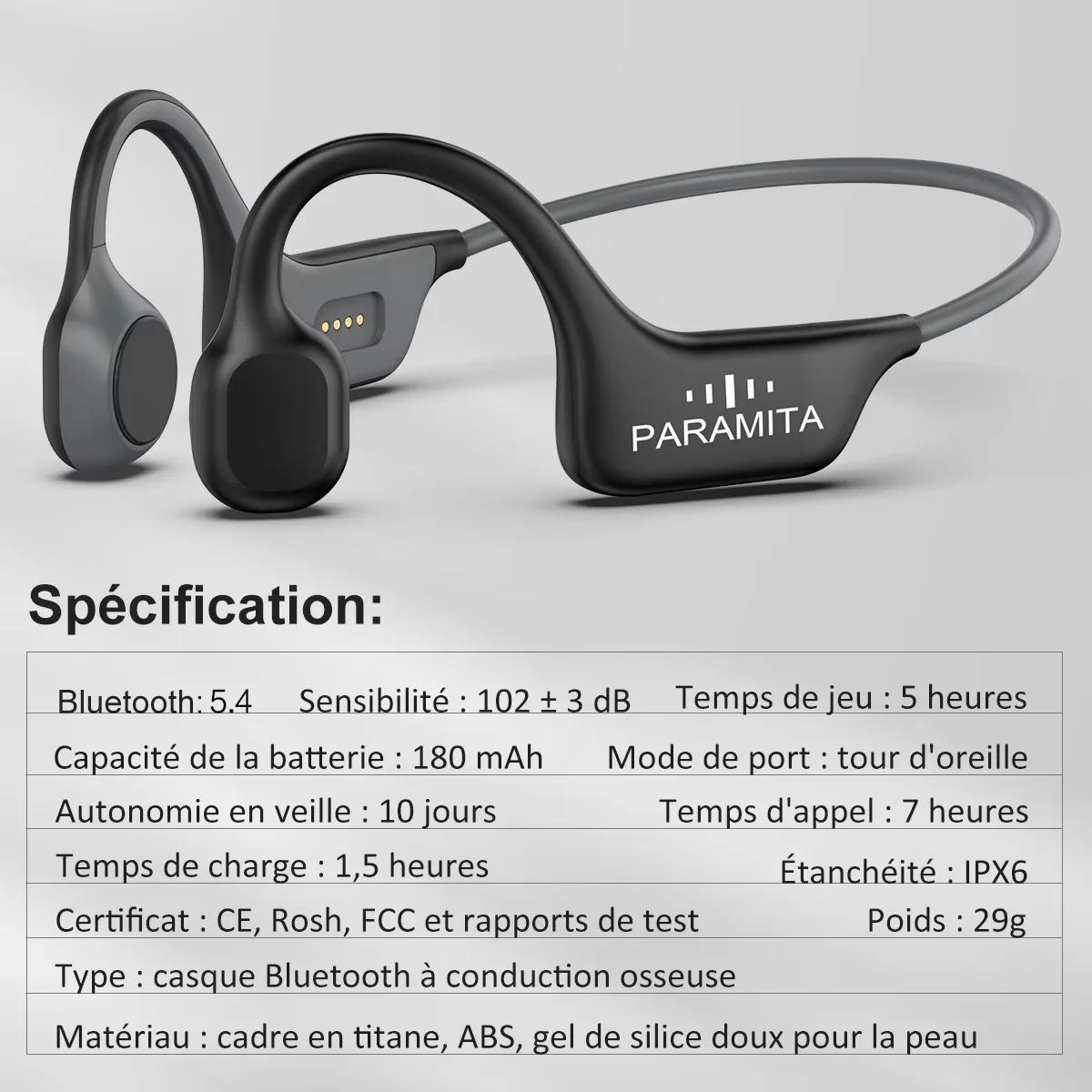 Écouteurs sans fil Bluetooth Real Sophia Conduction