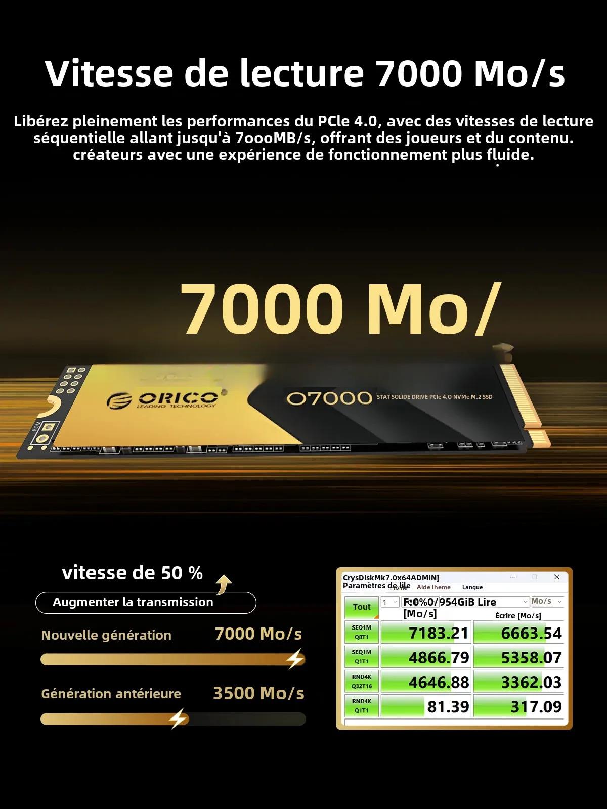 ORICO PCIe4.0 M.2 NVMe SSD PS5 Gaming 7400 mo/s disque SSD interne M Key 2280 SSD pour les créateurs de contenu 1 to/2 t