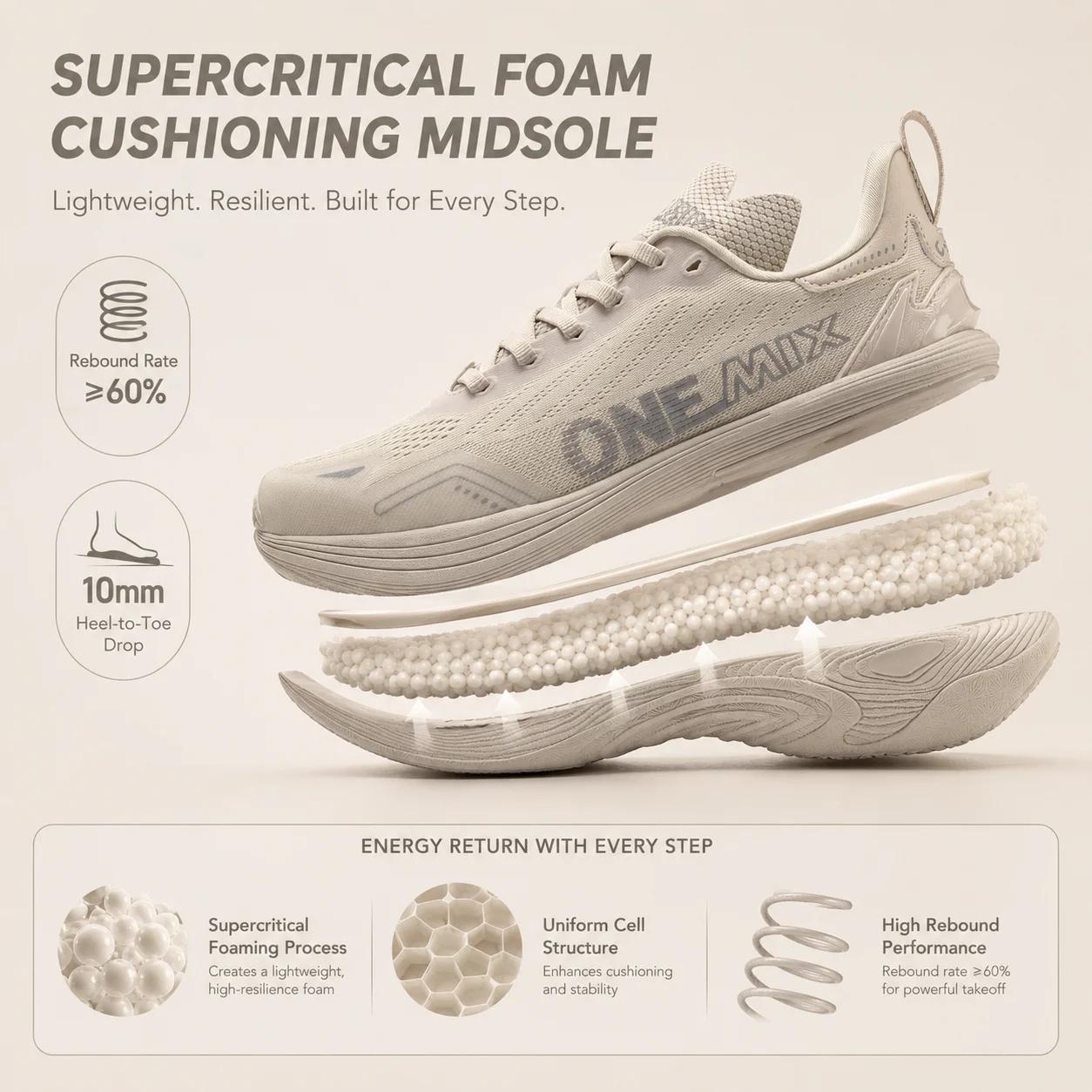 Chaussures de course ONEMIX 2026 pour femmes et hommes - Baskets légères et résistantes pour jogging et fitness