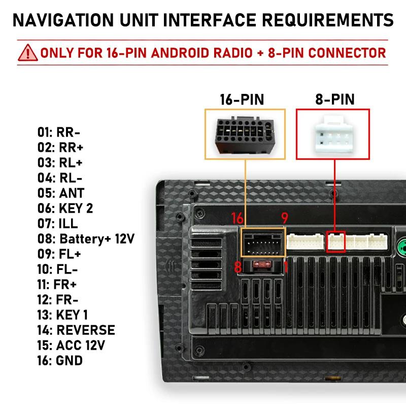 Décodeur de bus CAN de harnais mini-ISO