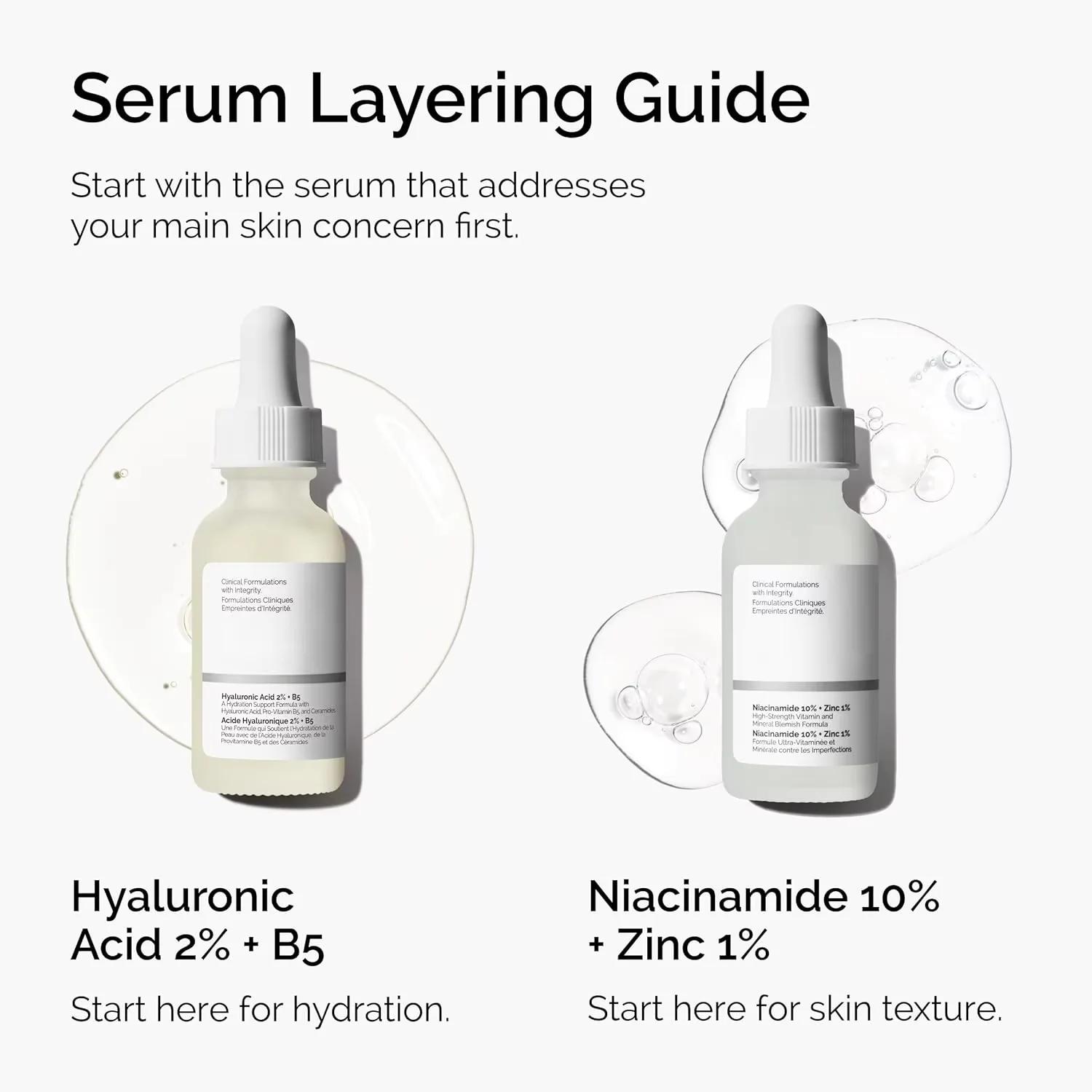 Sérum visage hydratant 30ml Acide Hyaluronique 2% + B5 & Niacinamide 10% + Zinc 1% pour une peau lisse, douce et hydratée - Coffret soin visage