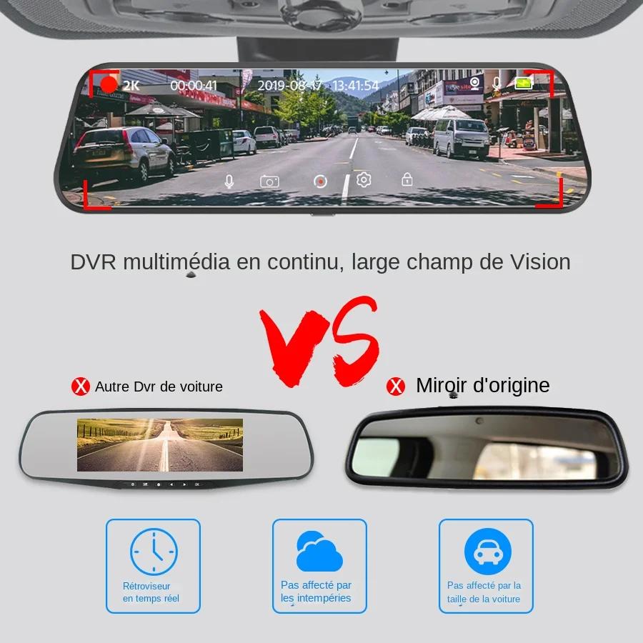 Caméra de rétroviseur pour voiture