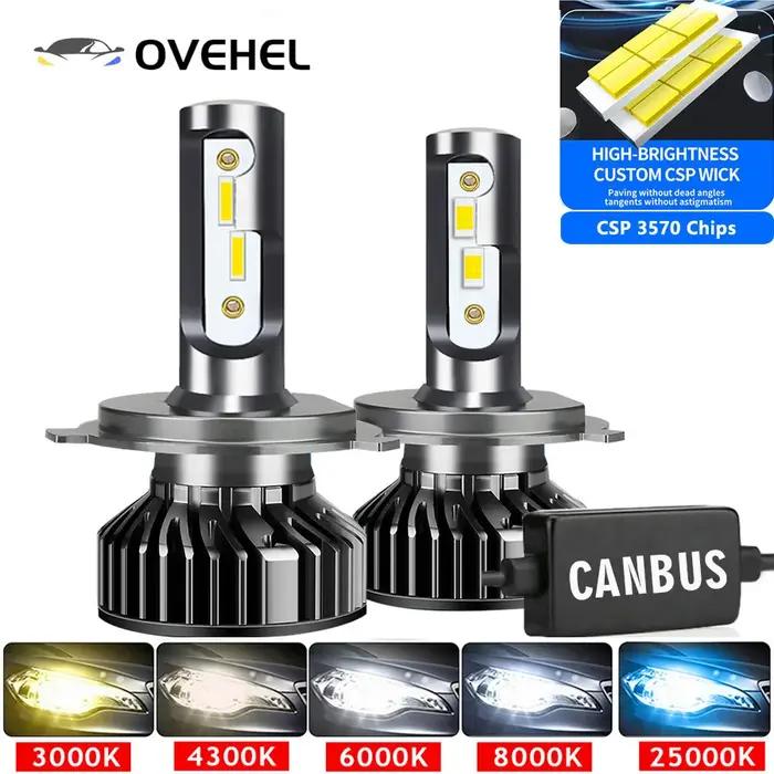 Phare de voiture CSP 32000LM 160W H4 LED H7 Canbus H1 H3 H8 H11 9005 9006 9007 880 8000K 6000K, phar