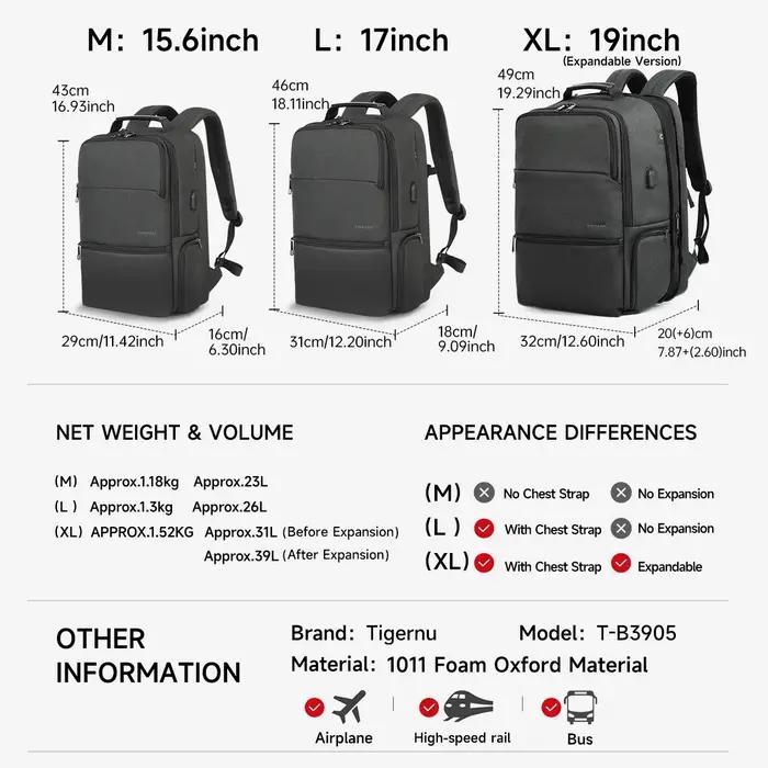Tigernu sacs à dos de voyage pour hommes 15.6 17 19 ''sac à dos pour ordinateur portable homme sac à