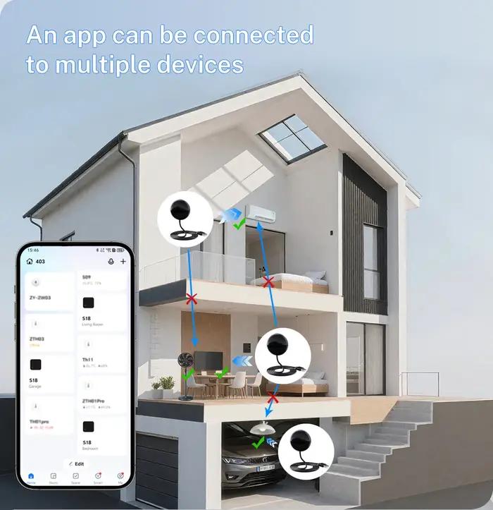 Tuya Smart WiFi IR télécommande universelle pour contrôle de maison intelligente pour TV climatiseur