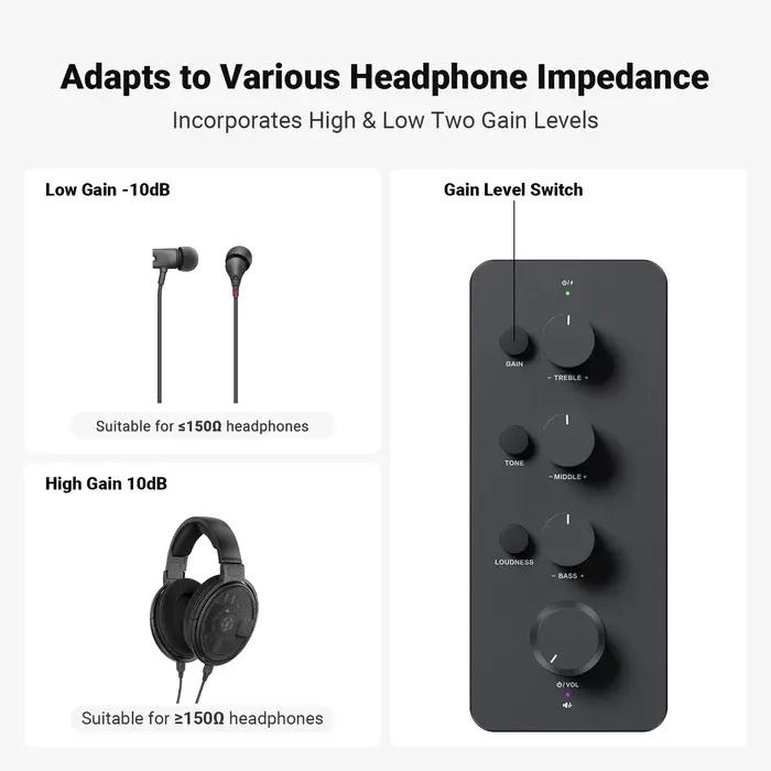 Fosi Audio SK01 amplificateur et préamplificateur de casque 2 en 1 pour écouteurs, amplificateur de