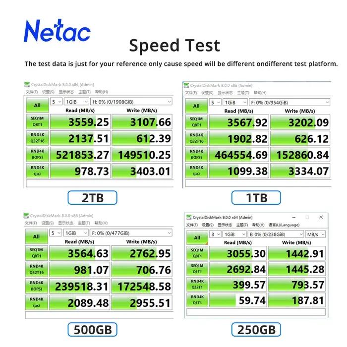 Netac SSD NVMe M.2 1 to 2 to HDD 3500 mo/s disque dur M2 2280 SSD HD 250GB 500GB PCIe3.0 disque dur