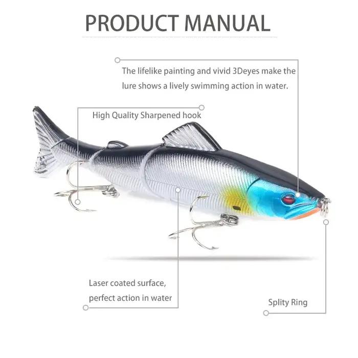 1 Pc appât commun nageur Wobbler leurre de pêche 13 cm 18g appât dur artificiel vairon manivelle pou