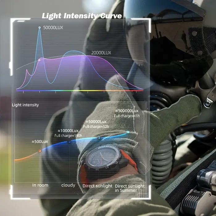 NORTH EDGE EVOQUE 2 hommes montre militaire numérique énergie solaire environnement hommes Sport mon