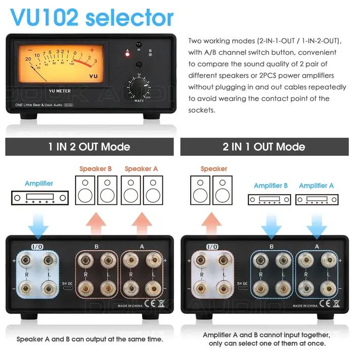 Douk Audio-Sélecteur d'amplificateur VU102, boîtier de commutation de haut-parleur à 2 zones avec VU