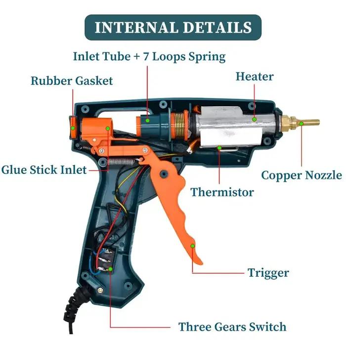 Pistolet à colle thermofusible simple, ensemble d'emballage-8, KIT d'outils 15 en 1, pistolet en Sil