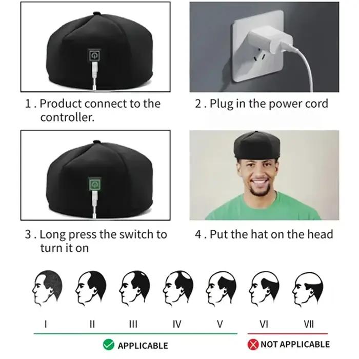 Chapeau de thérapie à la lumière rouge, dispositif proche infrarouge, casque de traitement LED pour