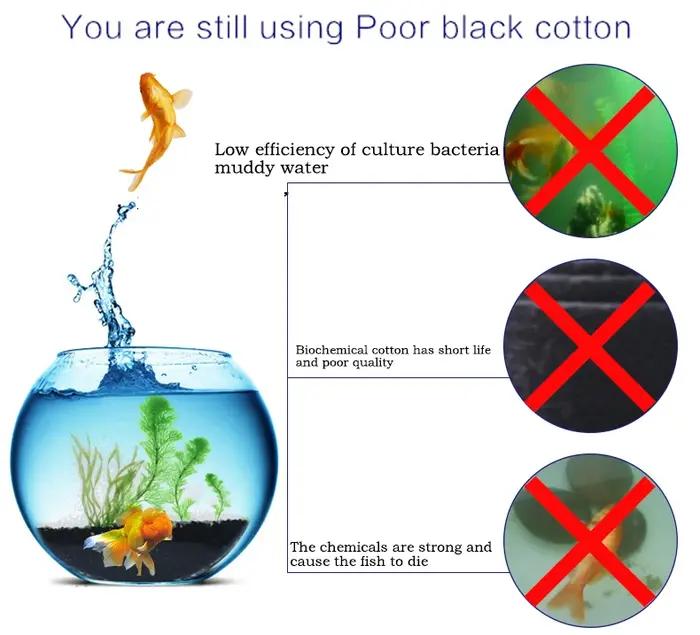 Accessoires d'aquarium filtre en coton biochimique pratique Aquarium étang mousse éponge filtre noir
