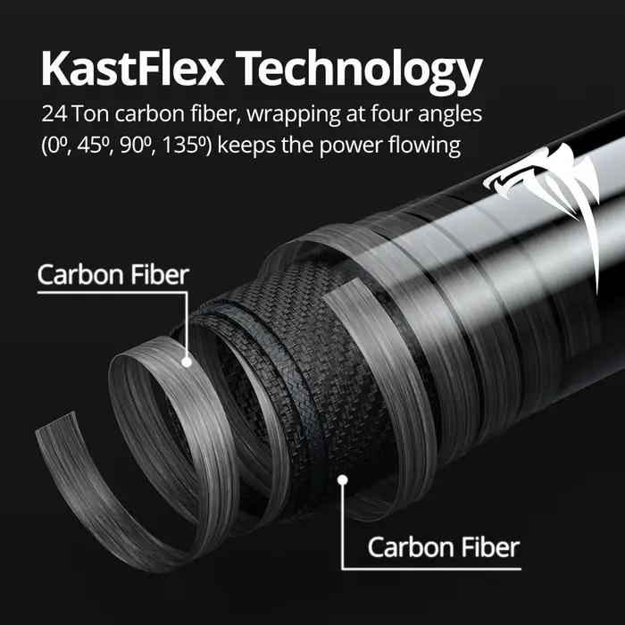 KastKing Zephyr appât système Finesse UL filature coulée canne à pêche en Fiber de carbone 2 pièces