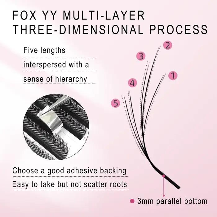 CoMango 5D fox YY shape eye lashes extension C/D curl professional black fox eye style lash high qua