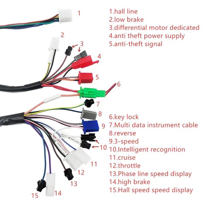 Contrôleur sans balais pour vélo électrique, 36V 48V 60V 72V 1000W-1500W, contrôleur à onde sinusoïd