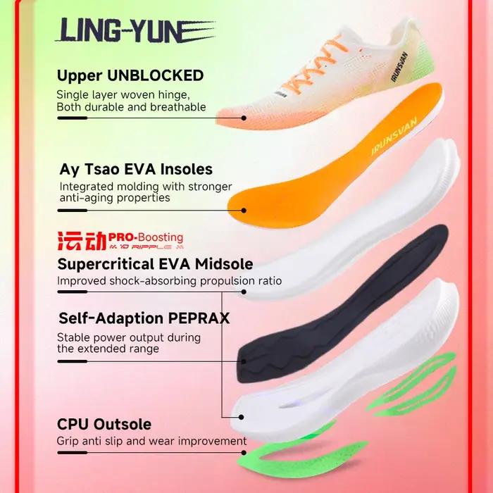 Chaussures de course Marathon IRUNSVAN LINGYUN TOP1.0 pour hommes - Plaque de carbone et respirabilité 2026