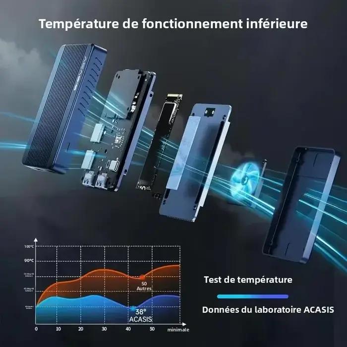 Boîtier Acasis USB-C 40 Gbit/s compatible Thunderbolt/USB 4 M.2 NVMe SSD | Station d'accueil double écran avec HDMI/DP 8
