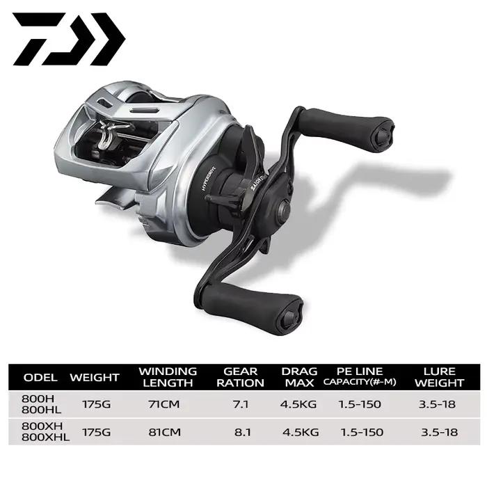 Moulinet Daiwa ALPHAS SV TW 2022 - Baitcasting eau salée traînée 175kg pour pêche sportive