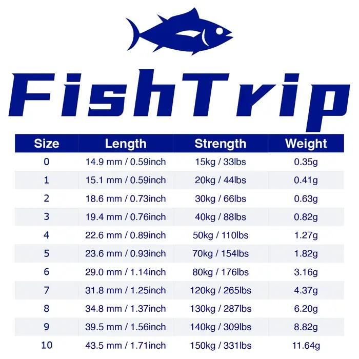 FishTrip roulement à billes émerillons 10-100 pièces pêche pivotant solide anneau de soudage en acie