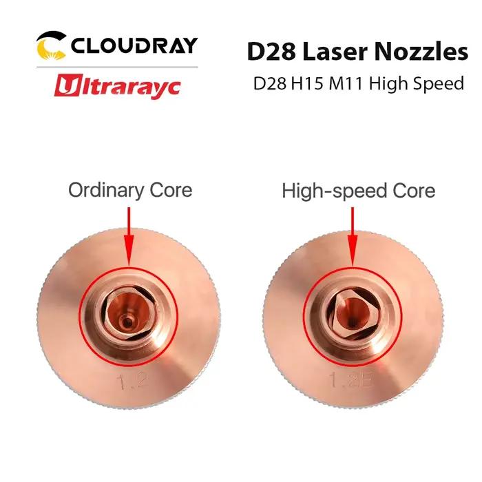 Ultrarayc pour buses Laser D28 H15 M11 noyau de coupe haute vitesse Double couche nouille pour tête