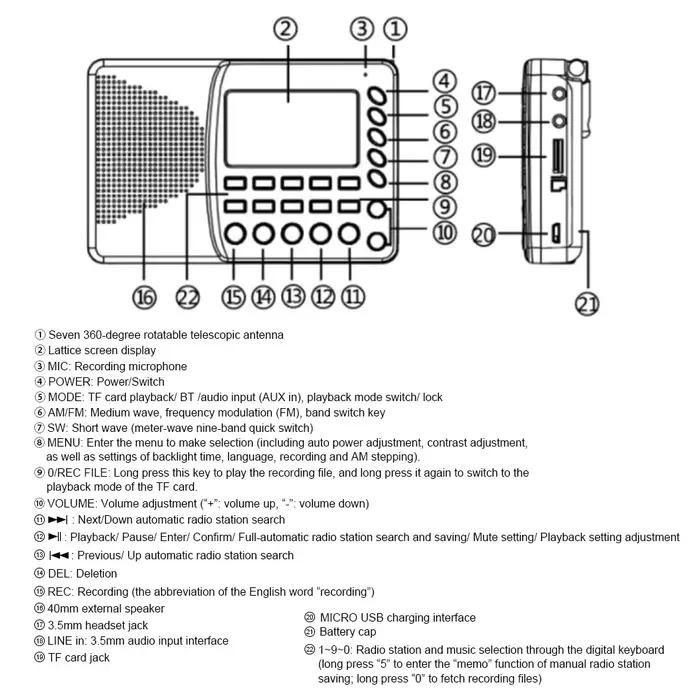 HRD-603 Radio Portable AM/FM/SW/BT/TF Radio de poche USB MP3 enregistreur numérique Support carte TF