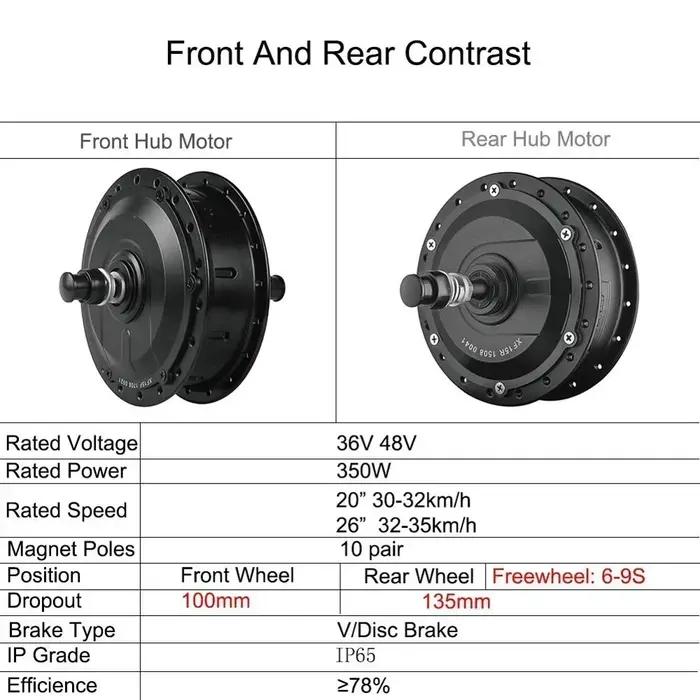 Moteur de moyeu de roue avant et arrière de vélo électrique 36V 48V 350W 500W dweтор для gegelei Б K