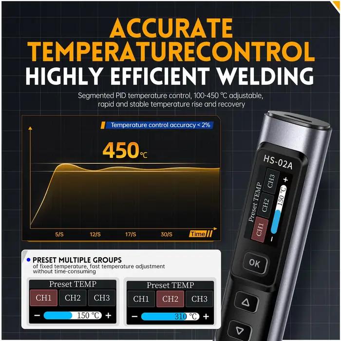 FNIRSI HS-02 fer à souder électrique intelligent PD 100W température constante réglable chaleur rapi