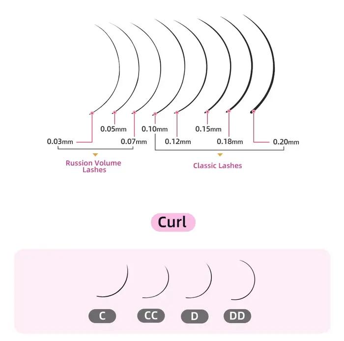 LASHPROFESSOR 10 plateaux/lot Extensions de cils 6-20mm Noir mat Faux cils individuels en cachemire