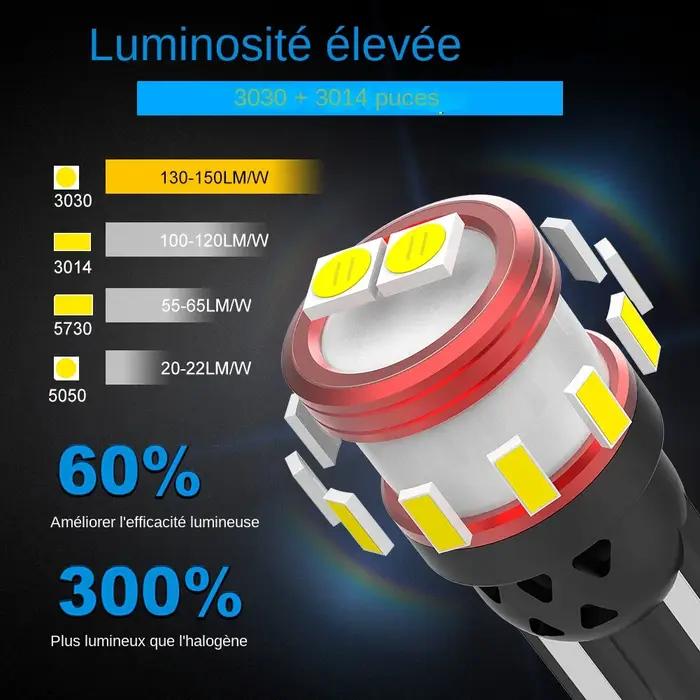NAO W5W T10 LED lumières 5W5 Ultra lumineux Anti-erreur CANBUS Auto lampe 12V puce voiture intérieur plaques d'immatricu