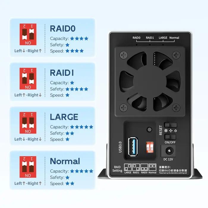 MAIWO-Boîtier de disque dur externe Tourists Bay, 4 RAID HD Array SATA vers USB 2.5, station d'accue