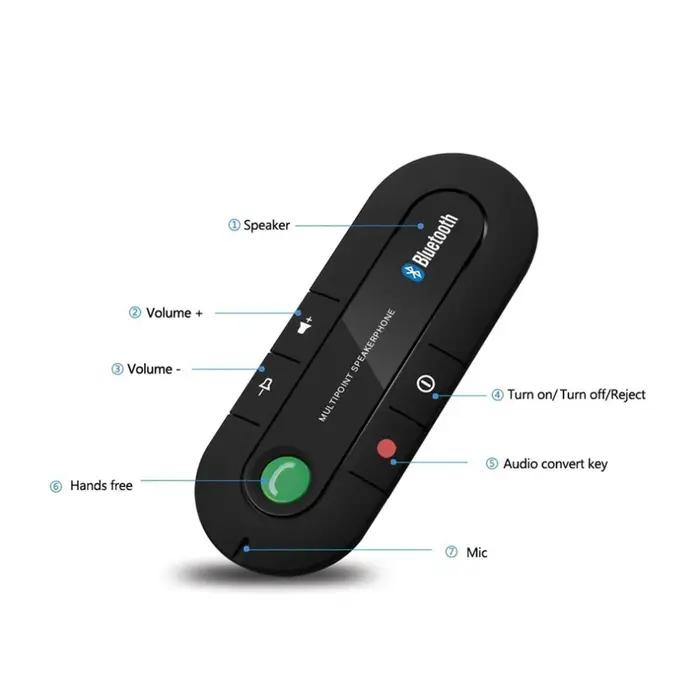 Kit mains libres USB Bluetooth pour voiture, haut-parleur sans fil, téléphone, lecteur de musique MP