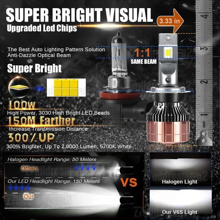 Ampoule de phare avant de voiture LED 100W 20000LM, feux de croisement et de route pour Opel Zafira