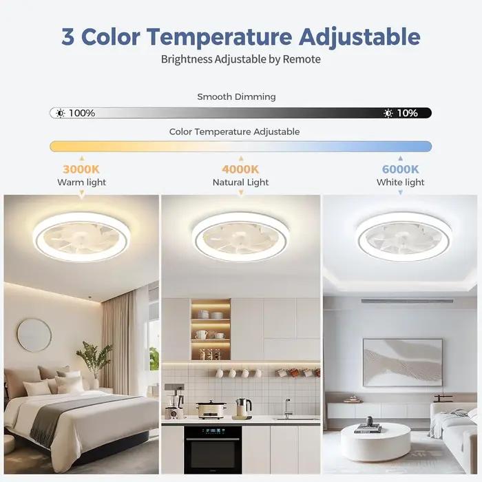Ventilateur de plafond de 48 cm, ventilateur de plafond mince et silencieux avec télécommande, grada