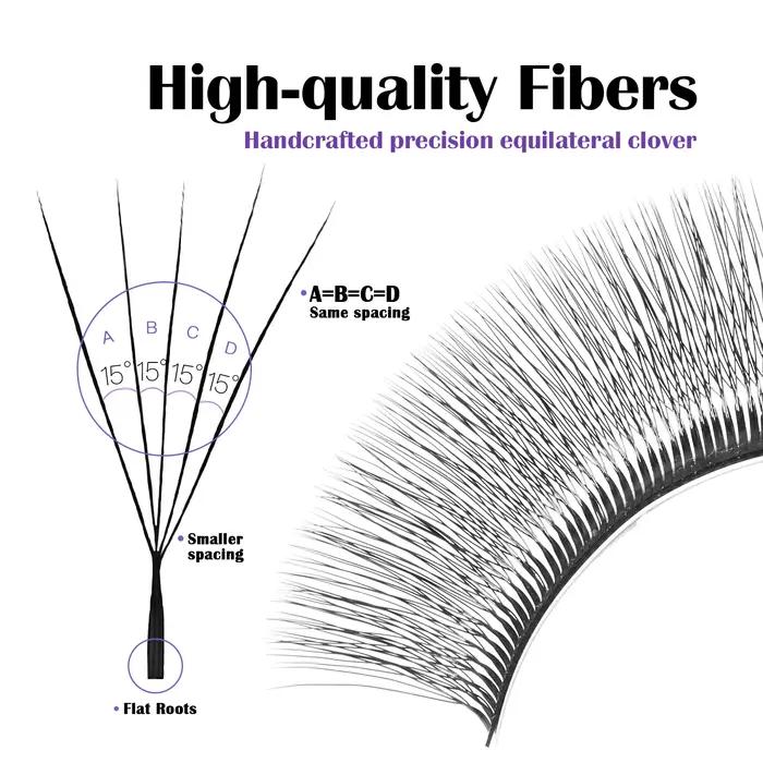 DeceMars extensions de cils 5D en forme de V noir mat 12 rangées/plateau pour le maquillage