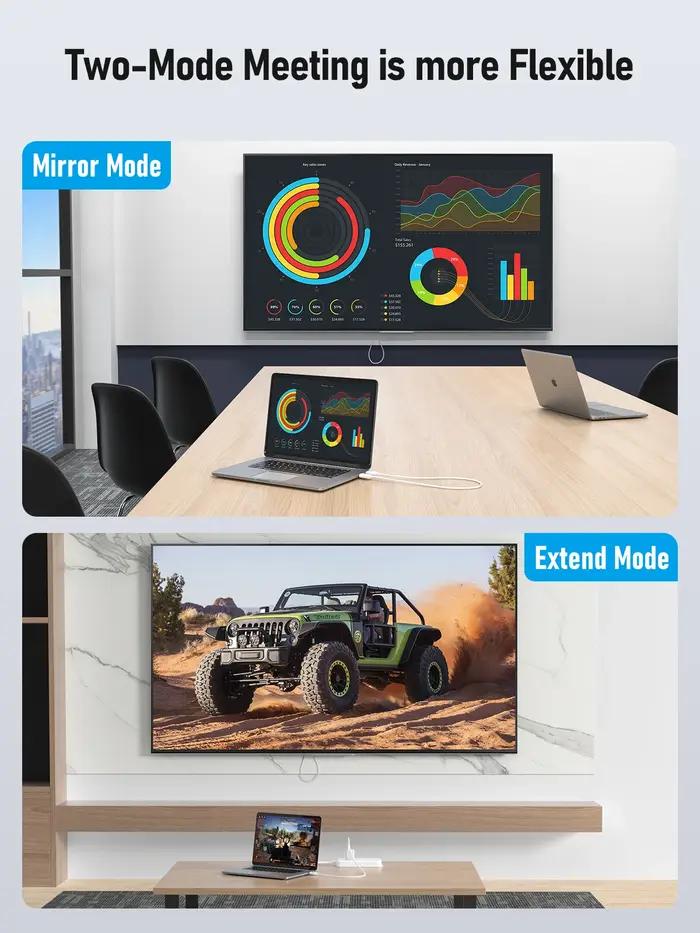 Lemorele – Kit d'extension émetteur-récepteur sans fil HDMI, Dongle d'affichage sans fil 164 pieds/5