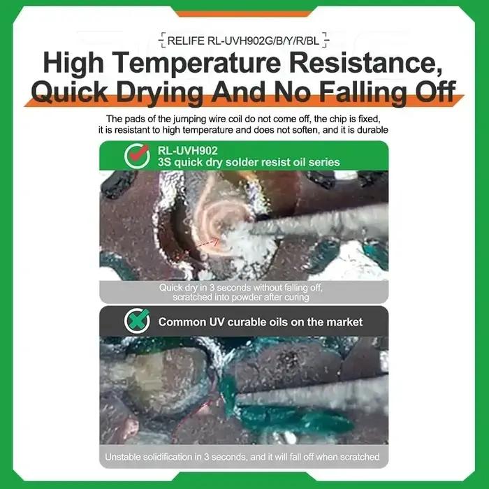 RELIFE RL-UVH902 3 secondes fil de saut d'huile à séchage rapide UV durcissement à séchage rapide po