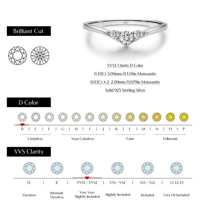 MODIAN Simple éternité Moissanite bague 925 en argent Sterling scintillant Simple mince bague de mar