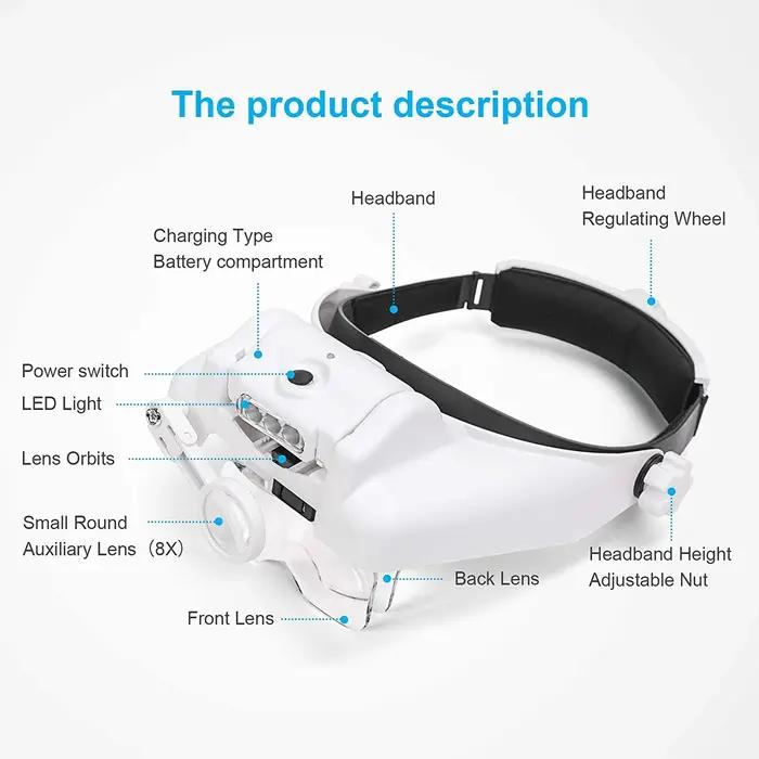 Loupe à bandeau Z30, réparation éclairée et Rechargeable, Loupes à souder, lentille Interchangeable,