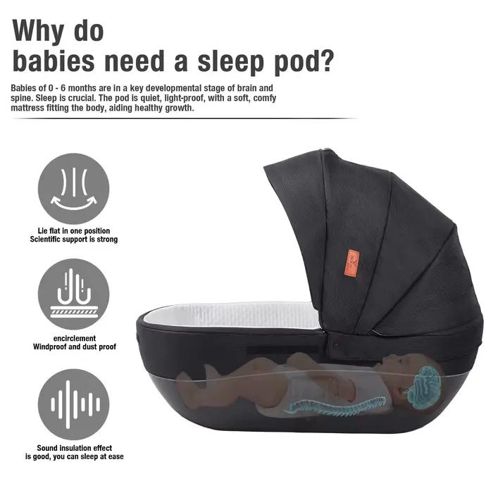 Poussette Bébé 4 en 1 Système de Voyage 3 en 1 Set avec Nacelle Siège Auto et Siège Optionnel Full S