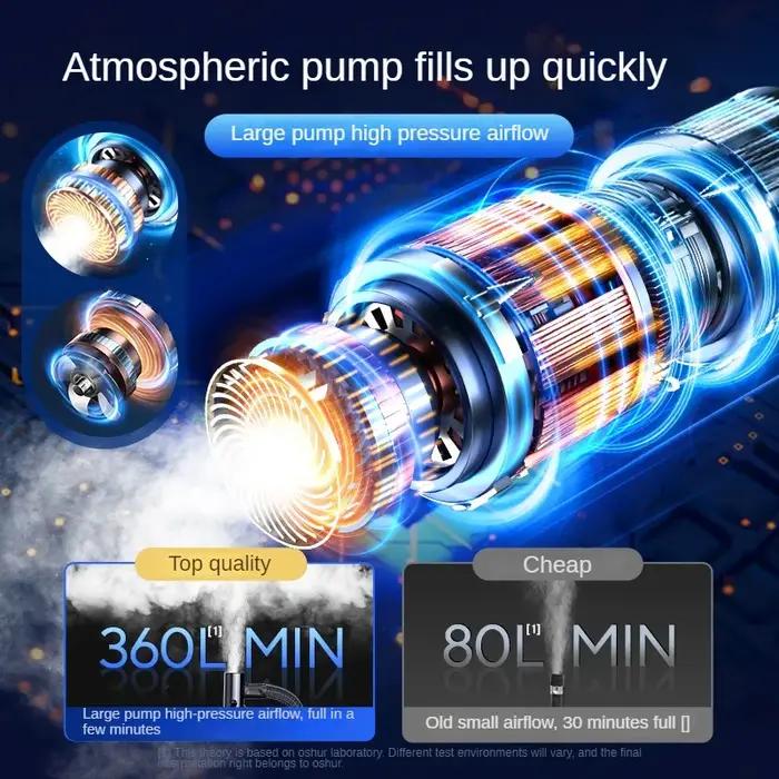 Pompe à Air sans fil 150psi, écran tactile/clé, gonfleur de pneus électrique Portable pour voiture,