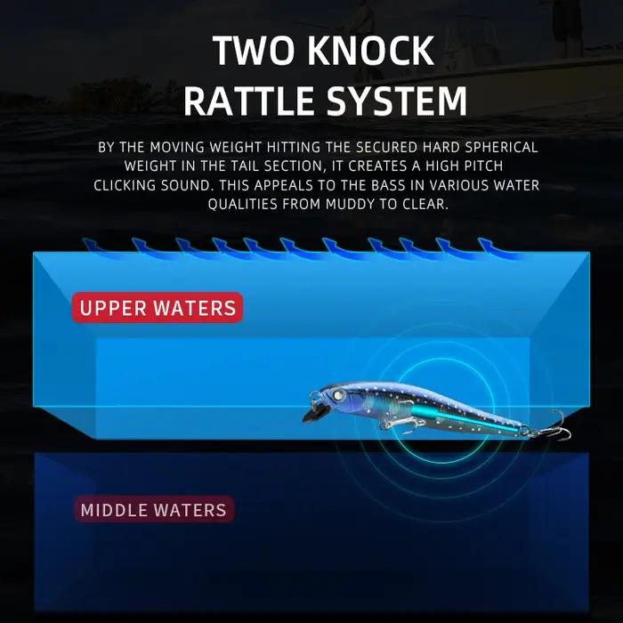 BEARKING modèle chaud 70mm 5.2g qualité professionnelle magent poids leurres de pêche méné manivelle