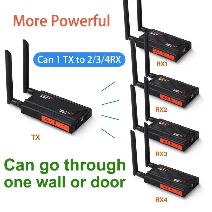 Adaptateur Wifi sans fil 200m, émetteur-récepteur vidéo, prolongateur HDMI 1x4 1 à 2 3 4 pour PS4 DV