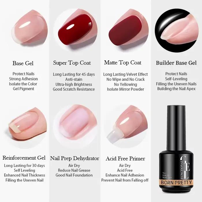 BORN PRETTY 15ml fonction Base de Gel Super couche de finition Gel de renfort Gel de Base en caoutch