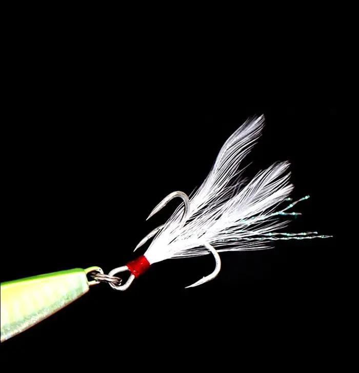 1 pièces métal Spinner gabarit leurre de pêche 4.5-7.5 cm 7-30g coulant dur appât artificiel plomb p