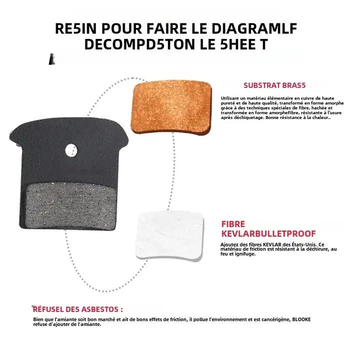 Plaquettes de frein à disque de vélo vtt J02A résine Ice Tech