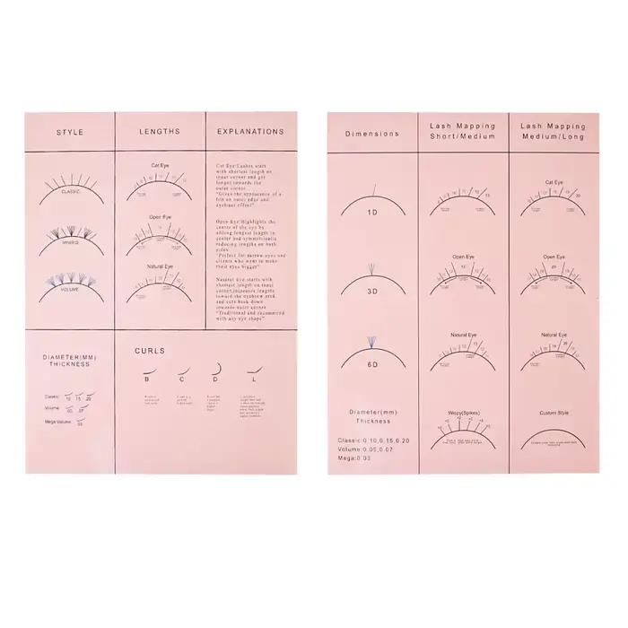 Tableau de carte de cils pour débutant, tableau de pratique des cils vaporeux, éponges en forme d'oe